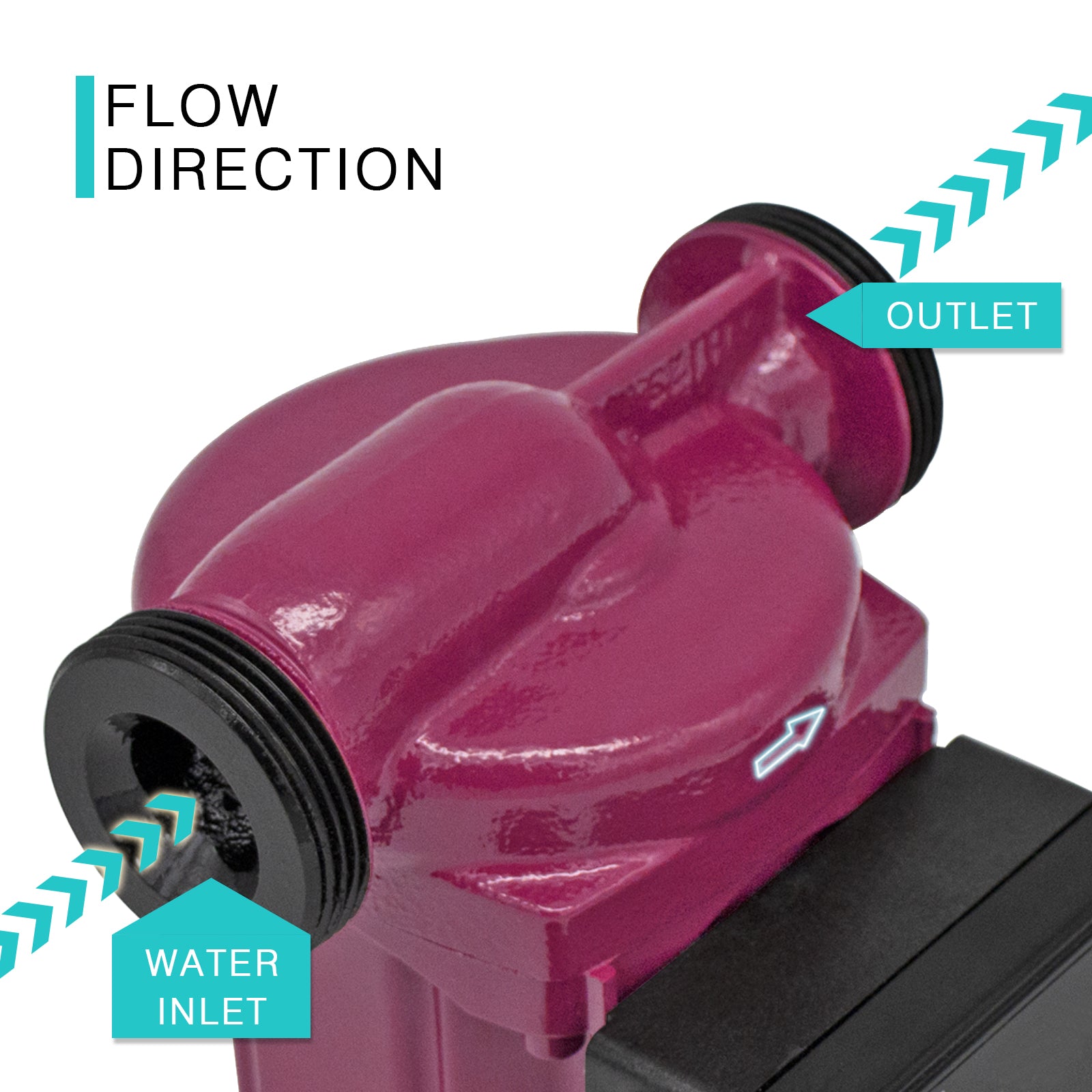 JASSFERRY A-Rated Central Heating Pump Energy Saving Hot Water Circulation Systems with Standard Plug -AC